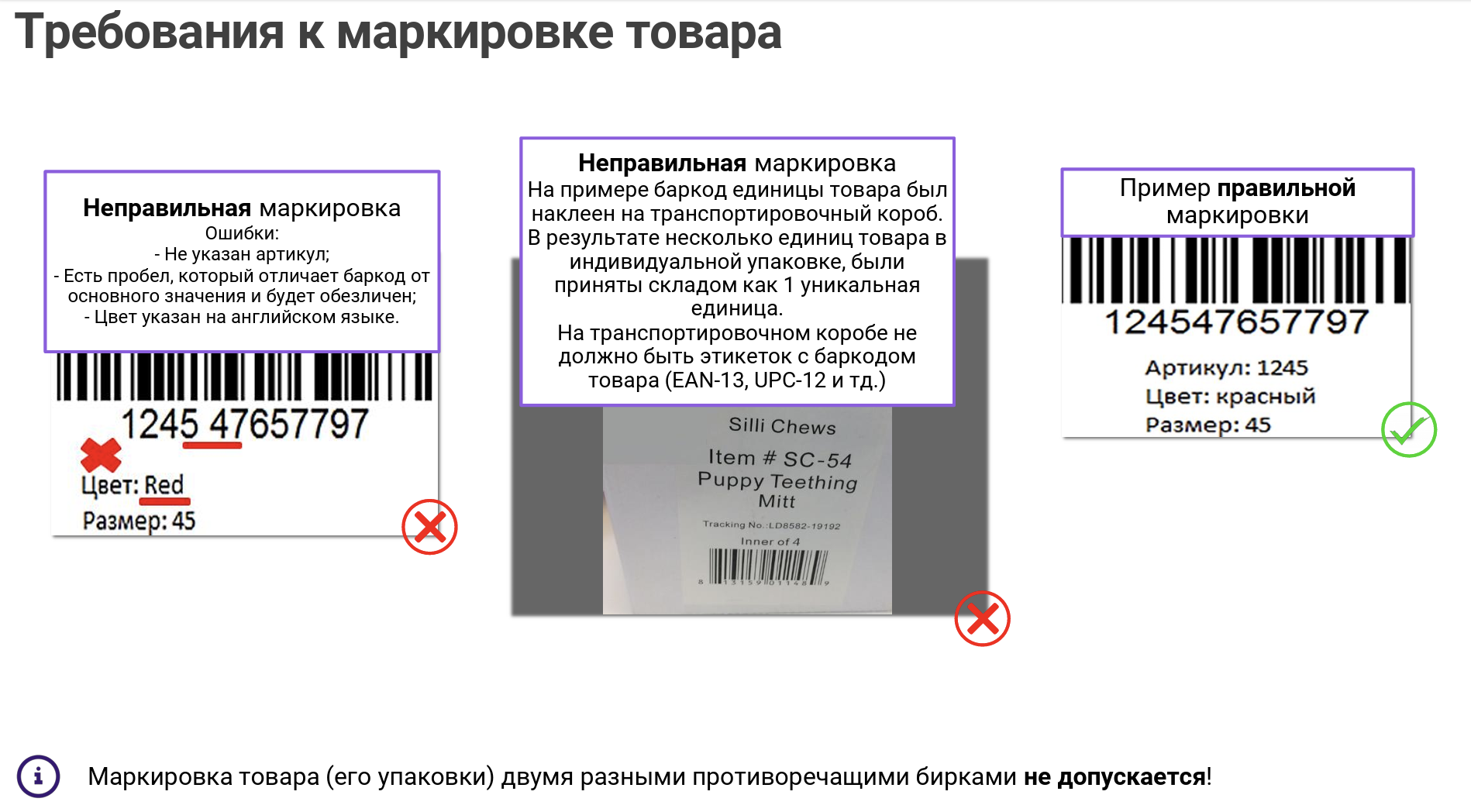 Требования к маркировке товара